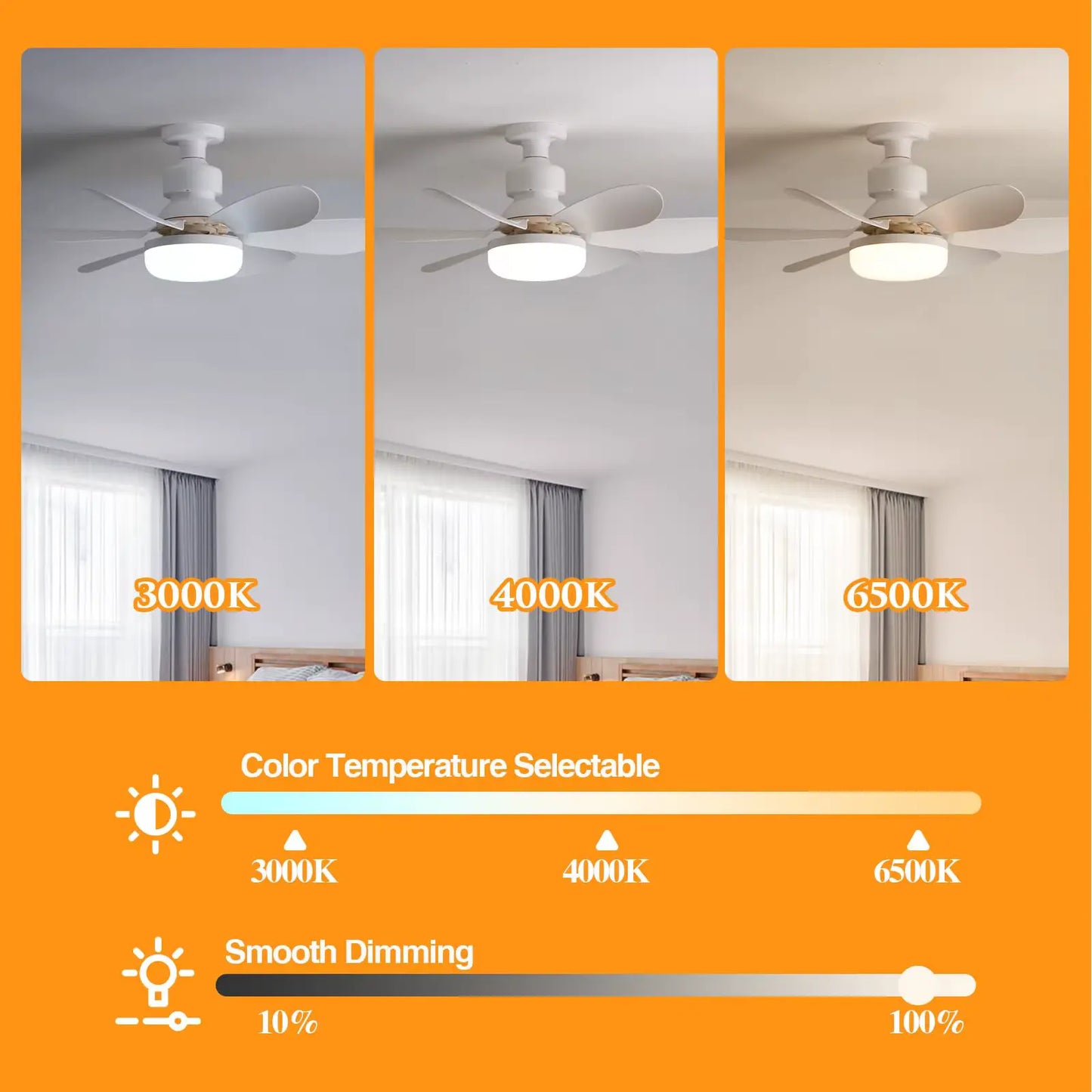 Dečiji ventilator, luster sa LED svetlom