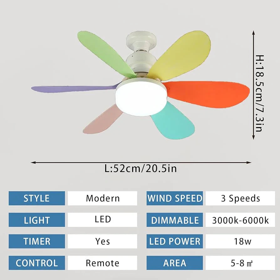 Dečiji ventilator, luster sa LED svetlom