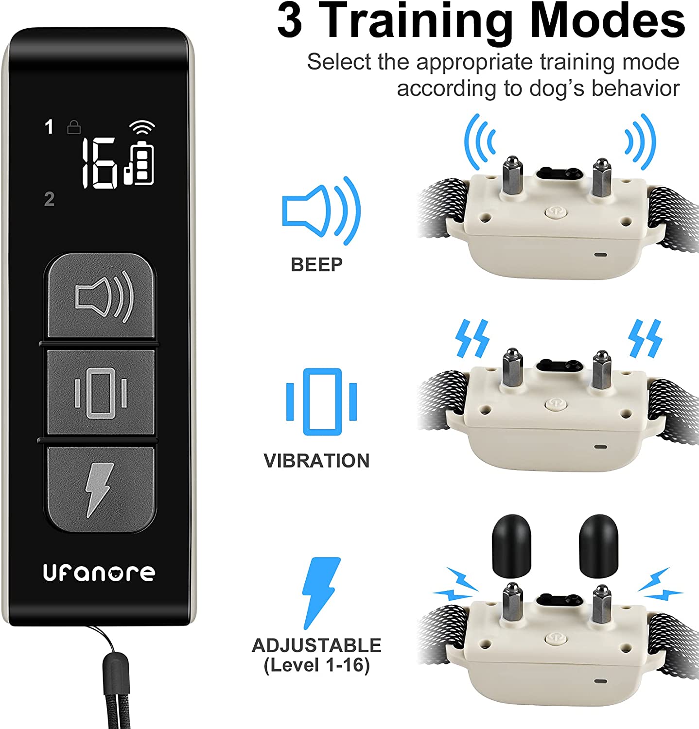 Ogrlica za dresuru pasa - Ufanore 690