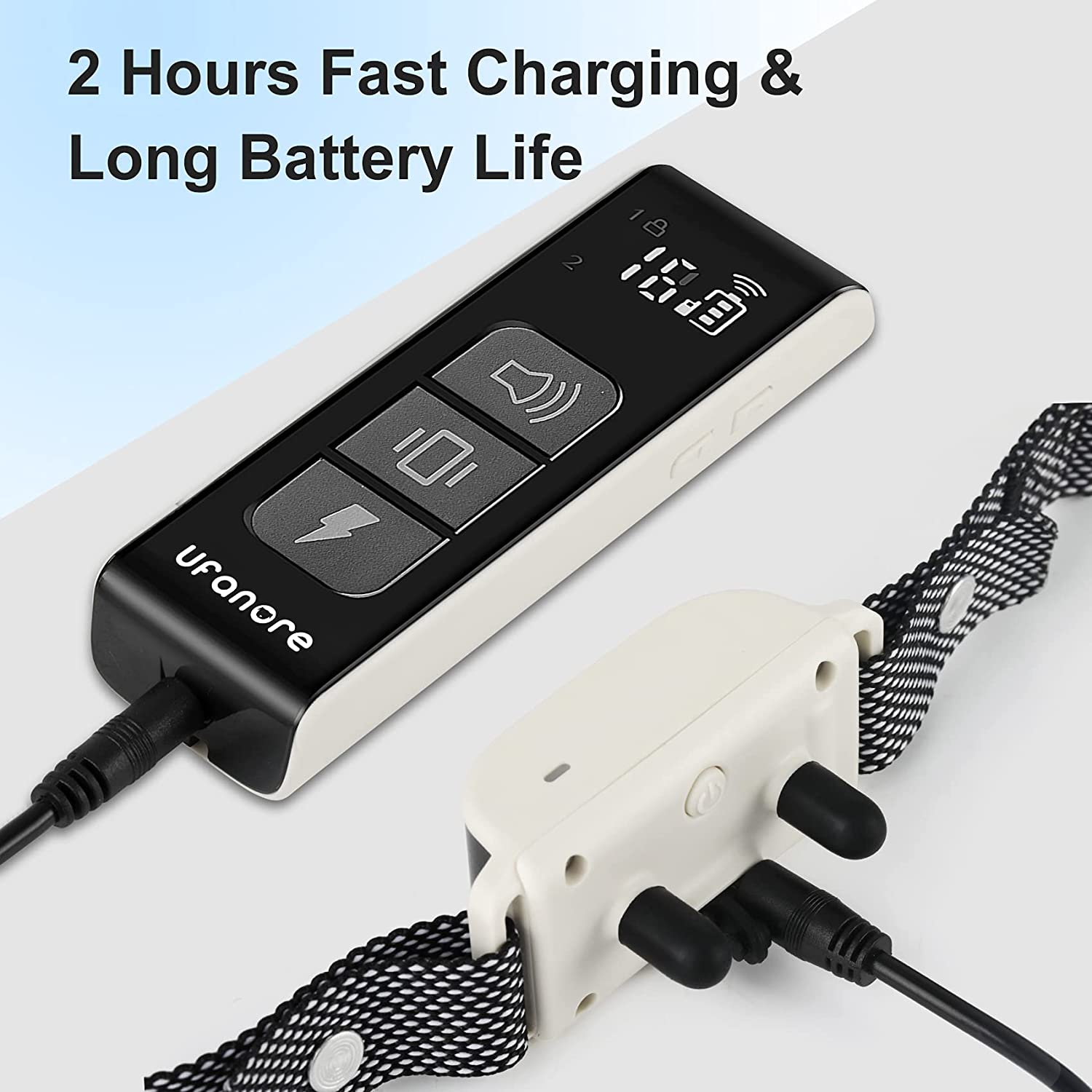 Ogrlica za dresuru pasa - Ufanore 690