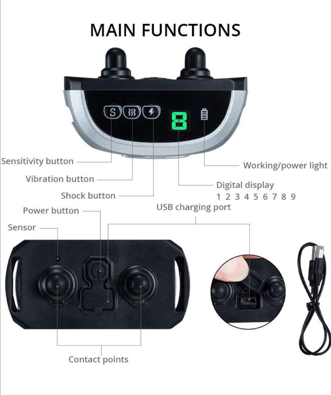 Ogrlica za pse protiv lajanja