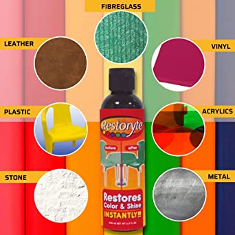 Restoryte - Sredstvo za vraćanje sjaja i boje površinama