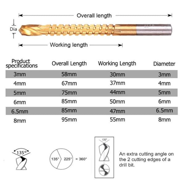 Set burgija- ureznica, 6kom HSS