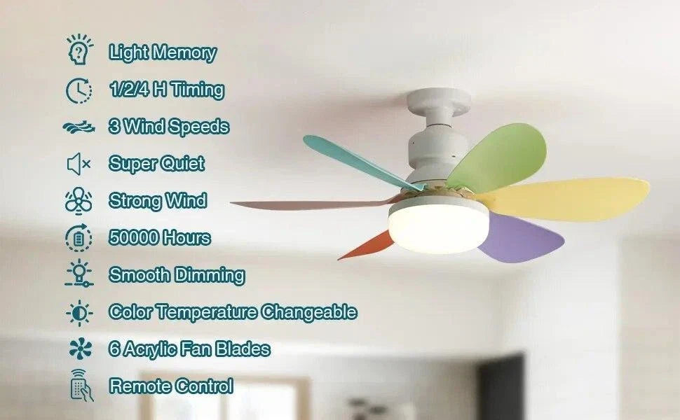 Dečiji ventilator, luster sa LED svetlom