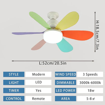 Dečiji ventilator, luster sa LED svetlom