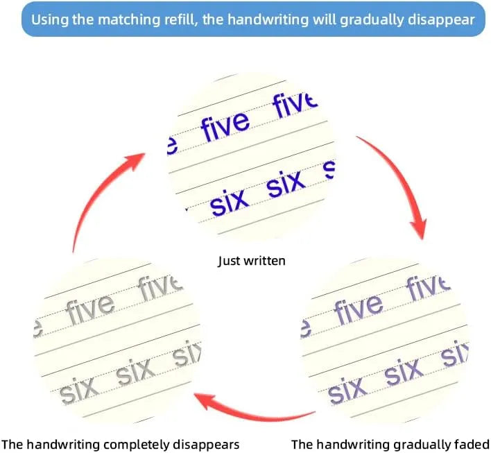 Magične vežbanke, Set od 4 magičnih vežbanki za decu