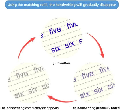 Magične vežbanke, Set od 4 magičnih vežbanki za decu