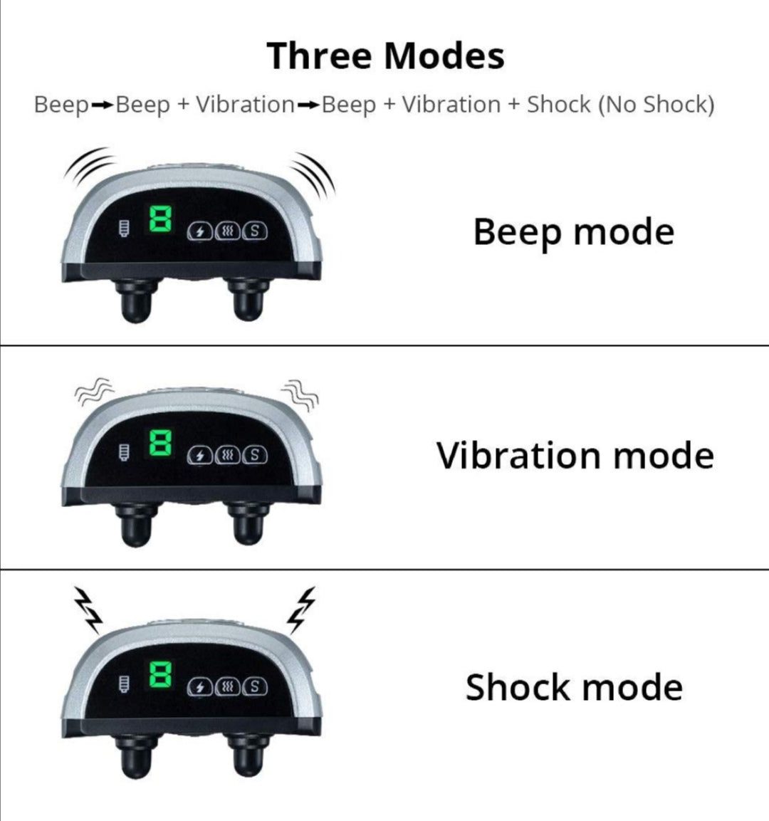 Ogrlica za pse protiv lajanja