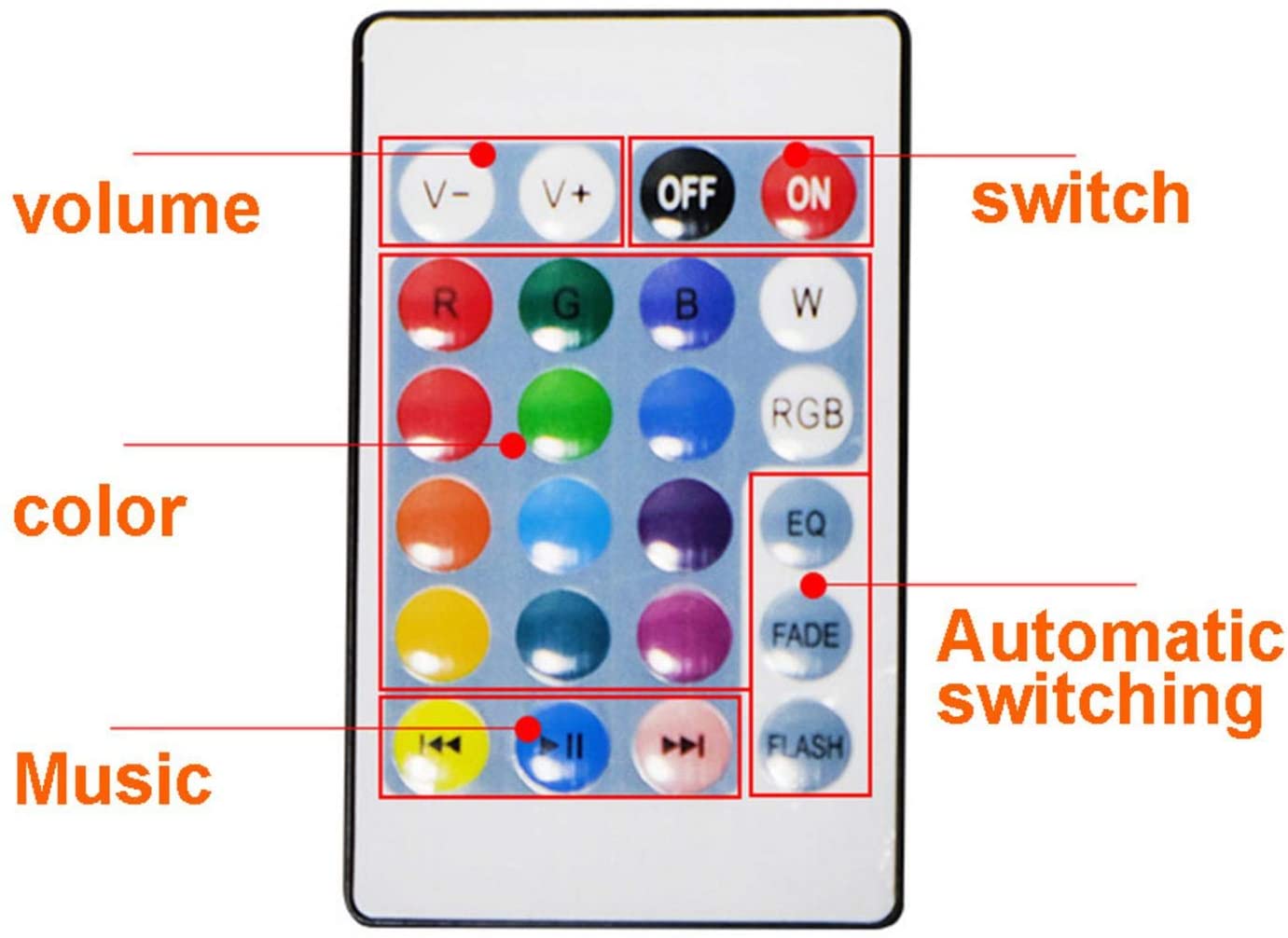 RGB Plafonjera sa zvučnikom + Bluetooth