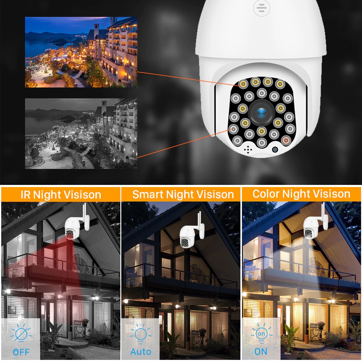 Smart kamera 23 dioda - 5mp