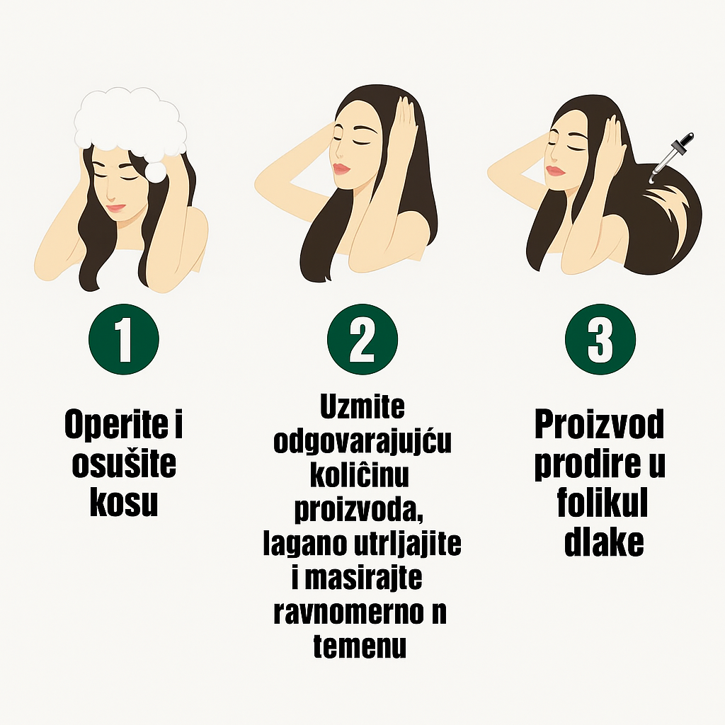 Eelhoe - Serum protiv opadanja i brži rast kose